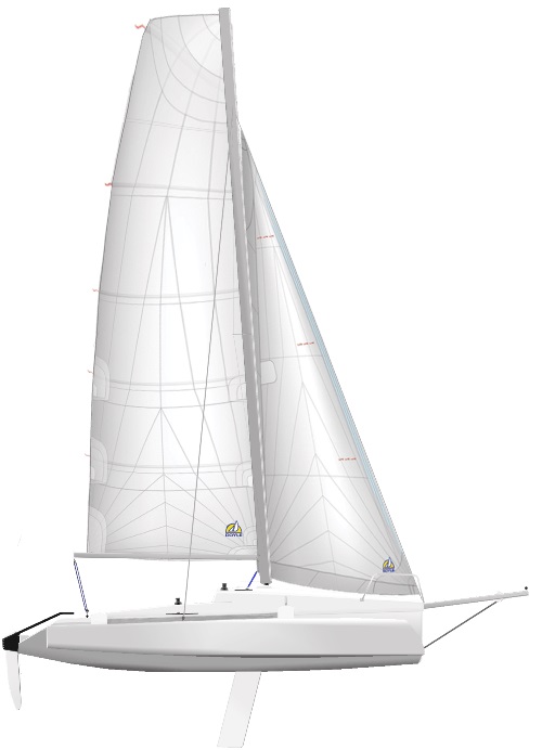 2025 Corsair 760R